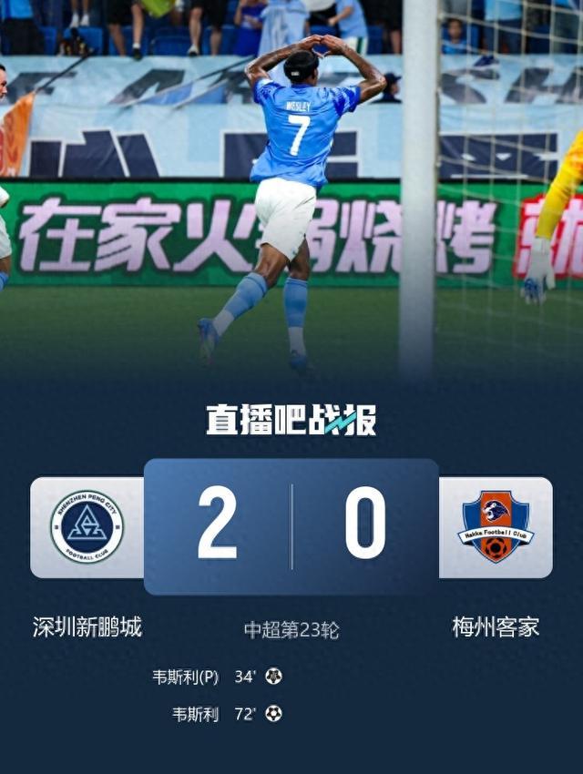 爱游戏游戏平台-保级大战取胜！新鹏城2-0梅州积分反超 韦斯利双响梅州进球被吹